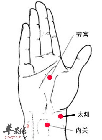 太渊穴