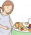 孕期饮食-六吃六不吃