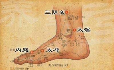 揉按太溪穴：养肾，有一个既有效又简捷的方法